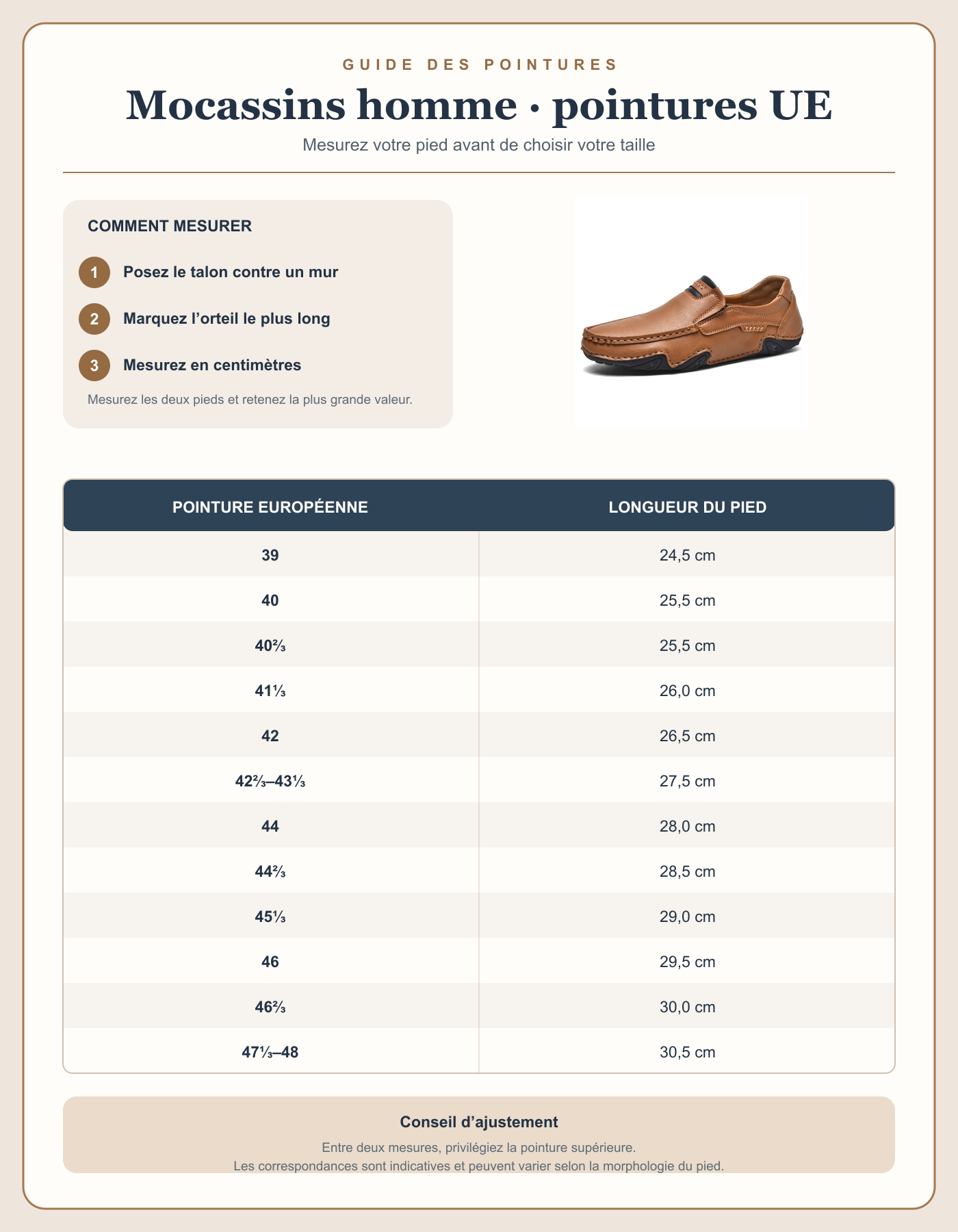 Guide premium des pointures europ&eacute;ennes et longueurs de pied