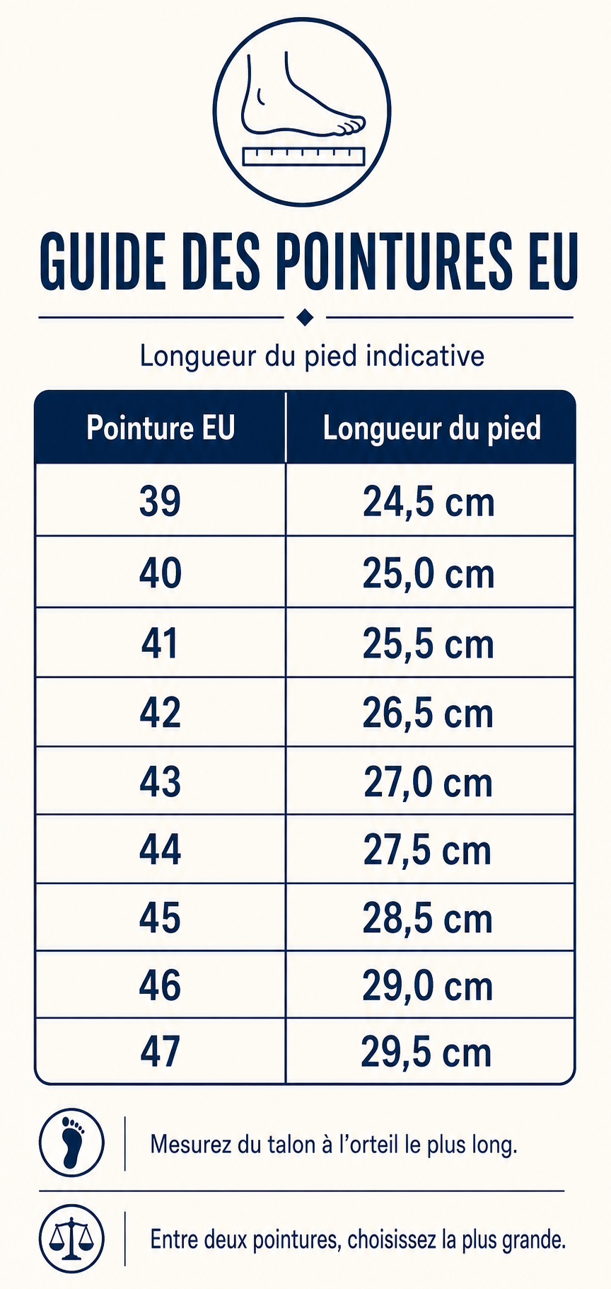Guide des pointures europ&eacute;ennes EU 39 &agrave; EU 47 en fran&ccedil;ais