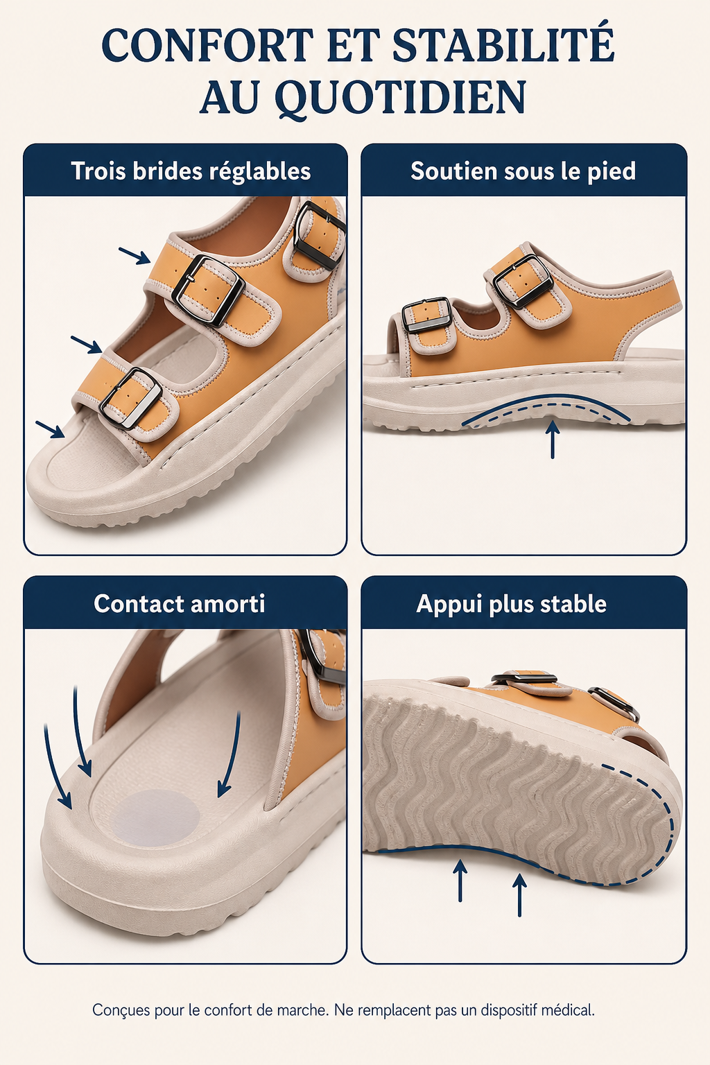 D&eacute;tails de confort et de stabilit&eacute; des sandales &agrave; trois brides