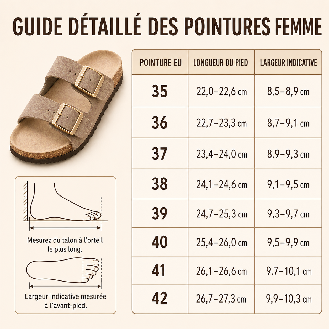 Nouveauté | Sandales anatomiques à double bride réglable