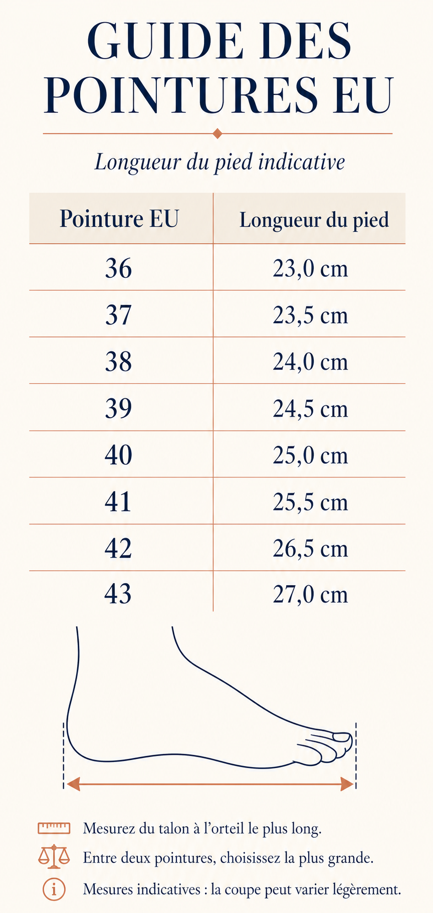 Guide indicatif des pointures europ&eacute;ennes EU 36 &agrave; EU 43