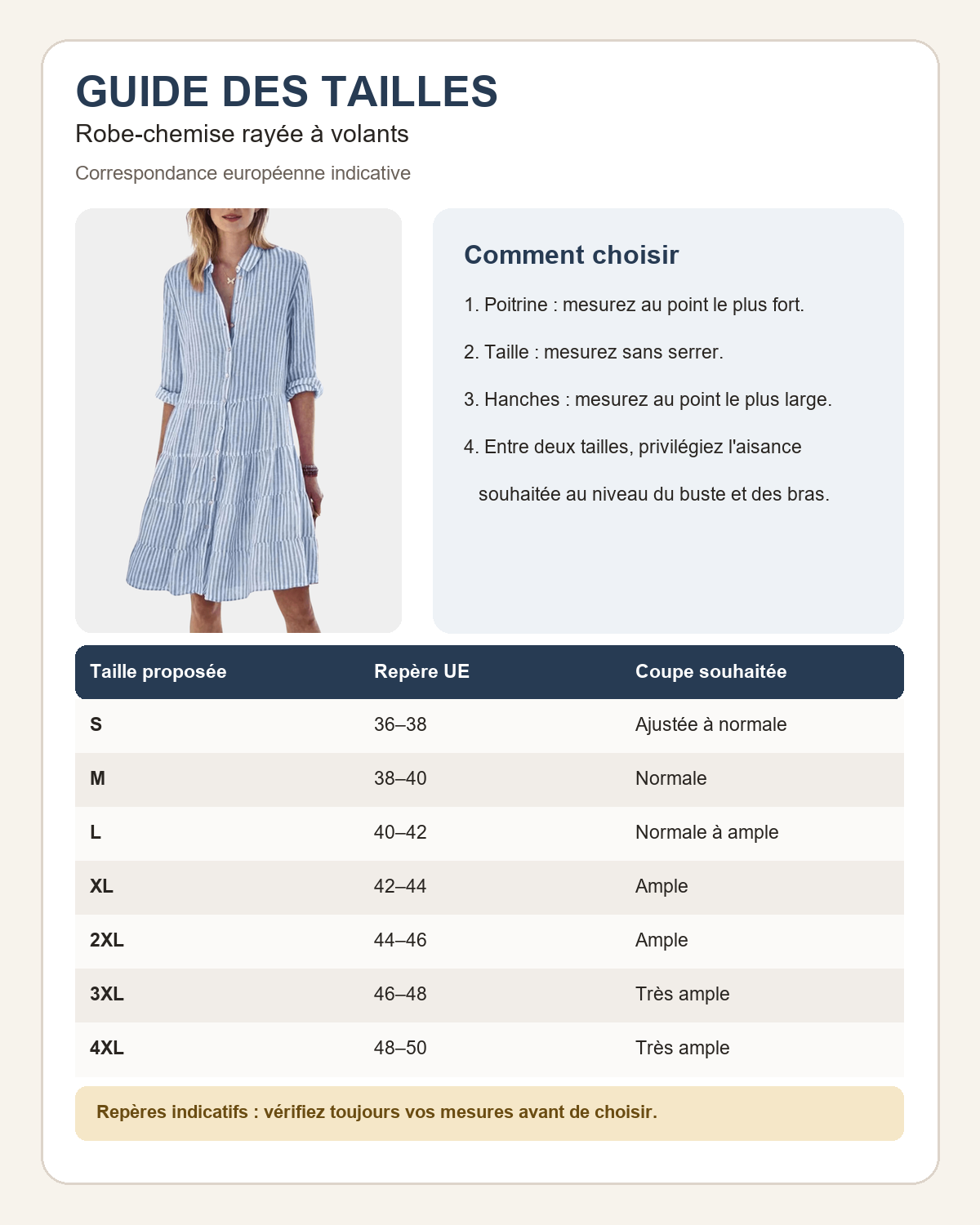 Guide indicatif des tailles européennes S à 4XL avec la robe-chemise rayée comme référence
