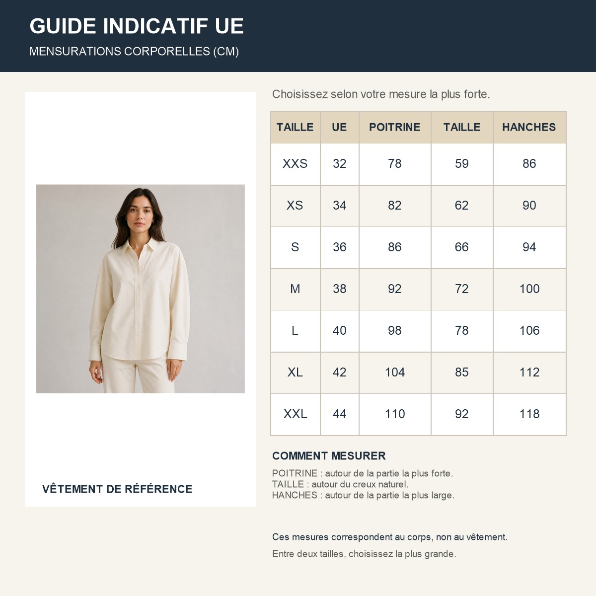Guide indicatif UE - mensurations corporelles en centimetres