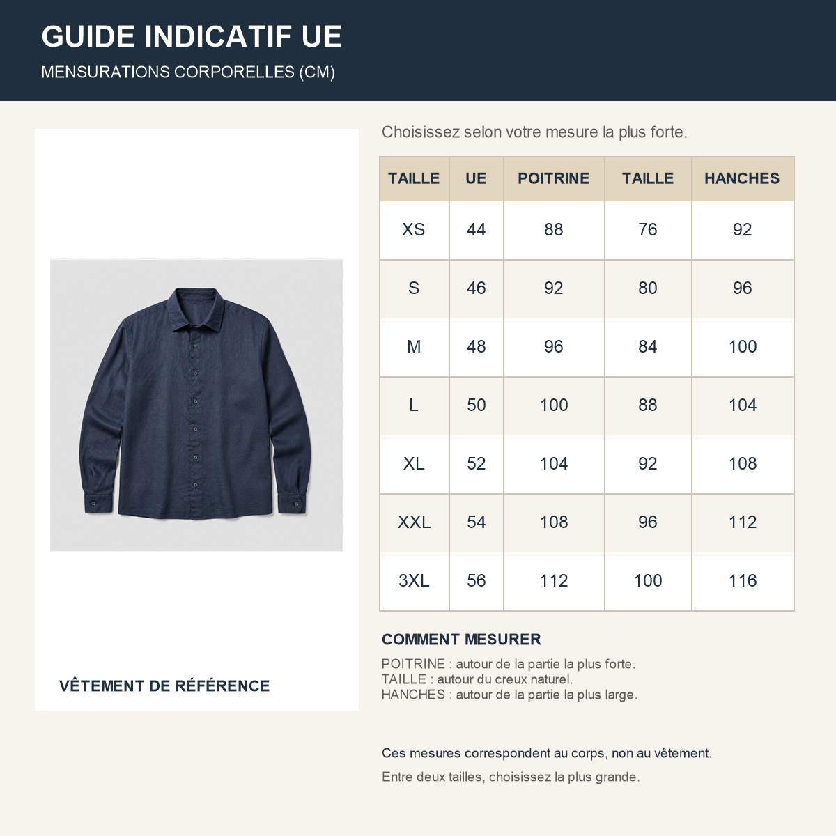 Guide corporel des tailles européennes