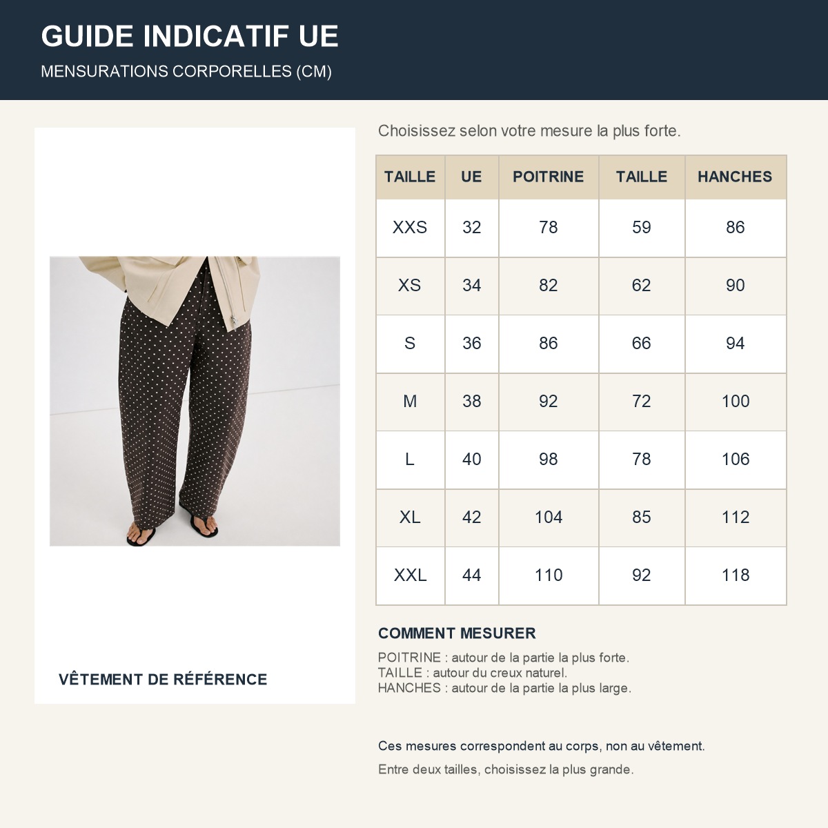 Guide indicatif UE - mensurations corporelles en centimetres