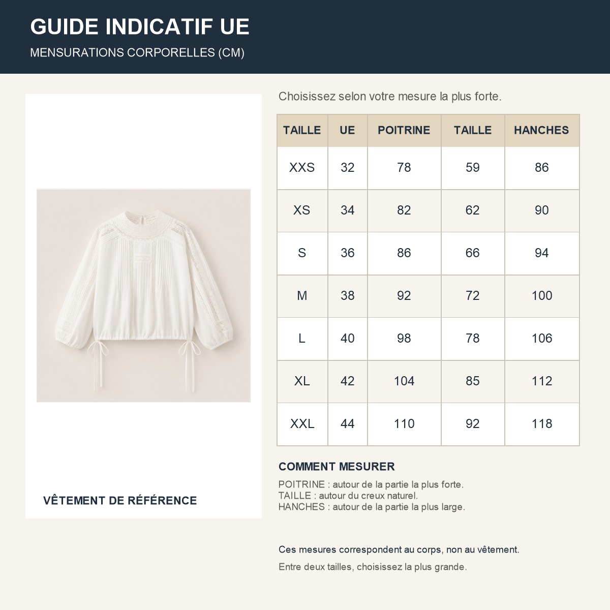 Guide des tailles européennes de la blouse