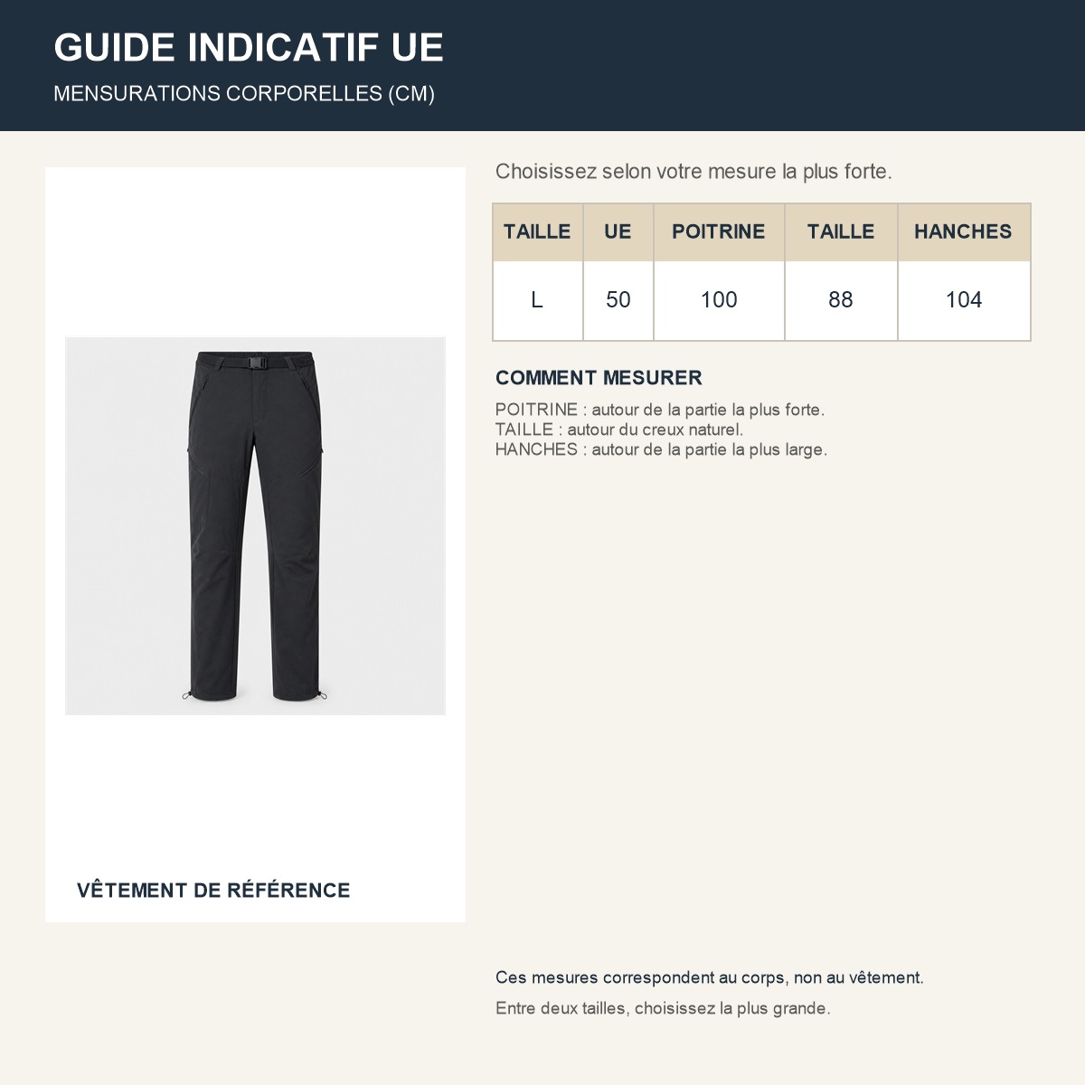 Guide français des tailles européennes du pantalon MH500