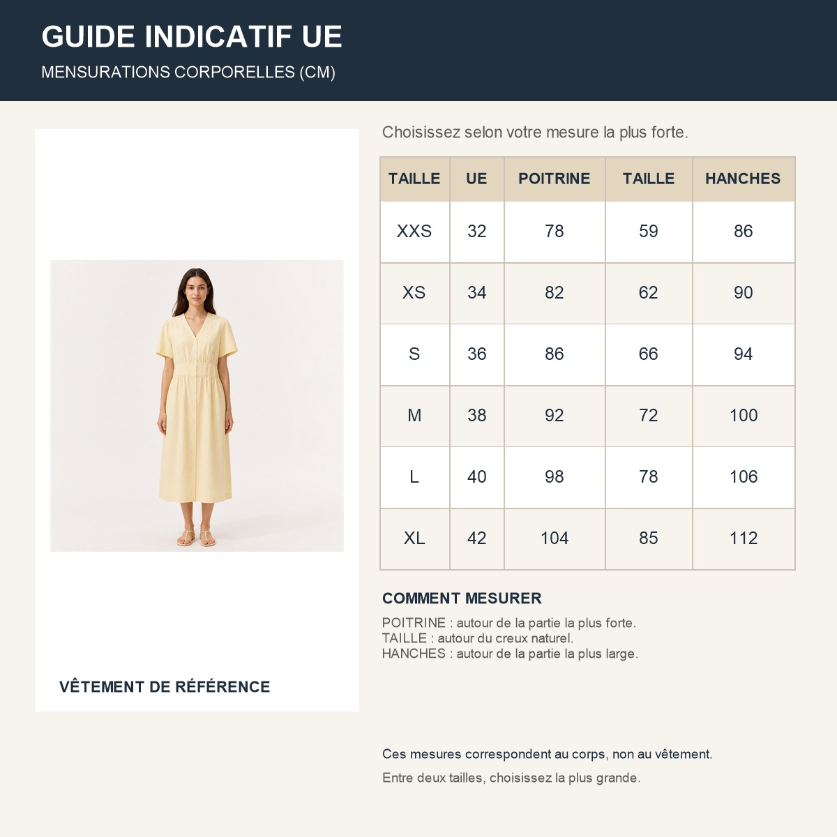 Guide français des repères de tailles européennes de la robe
