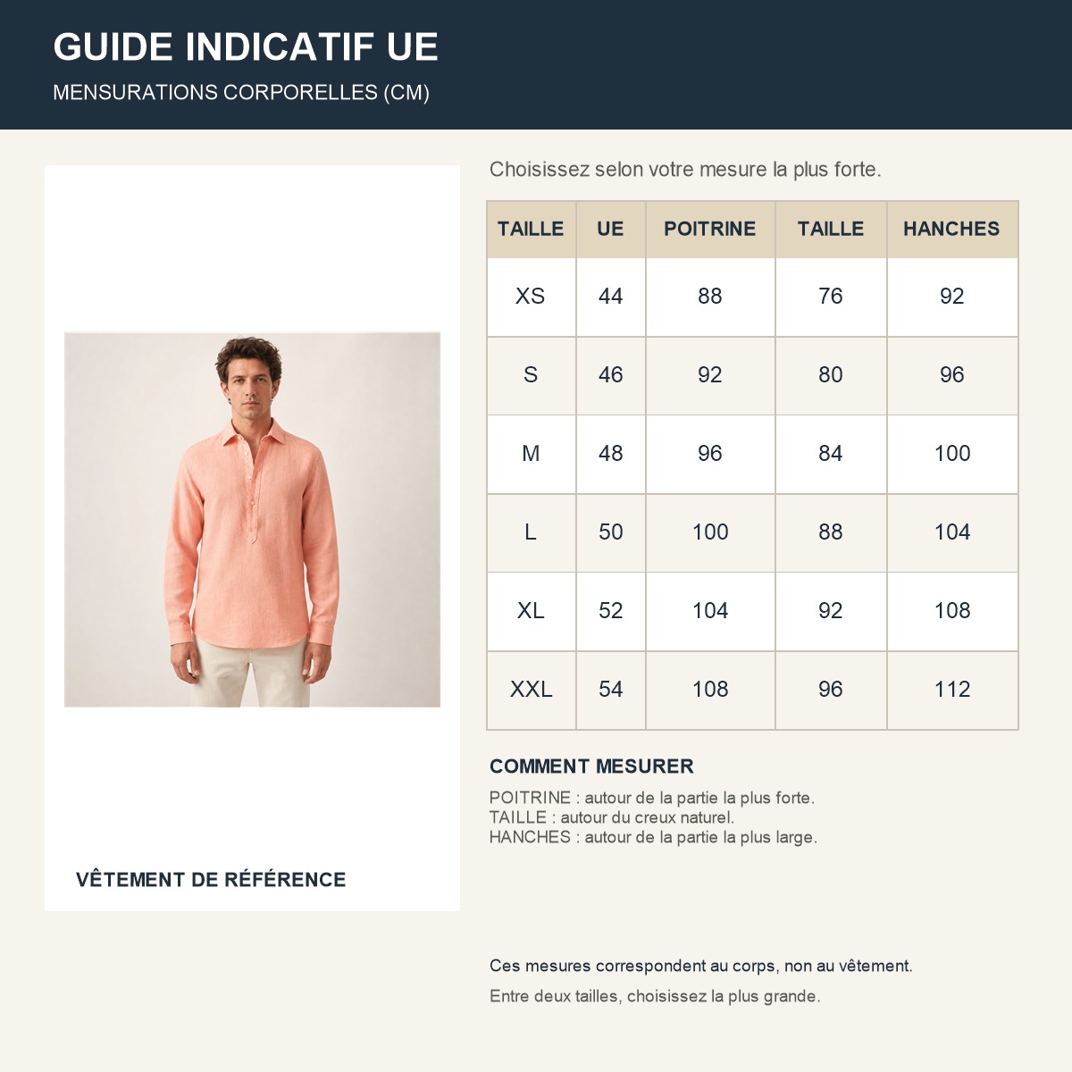 Guide français des repères de tailles européennes de la chemise