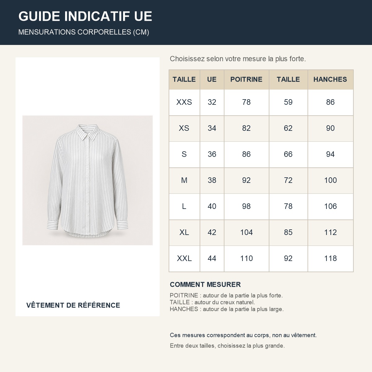 Guide français des repères de tailles européennes de la chemise