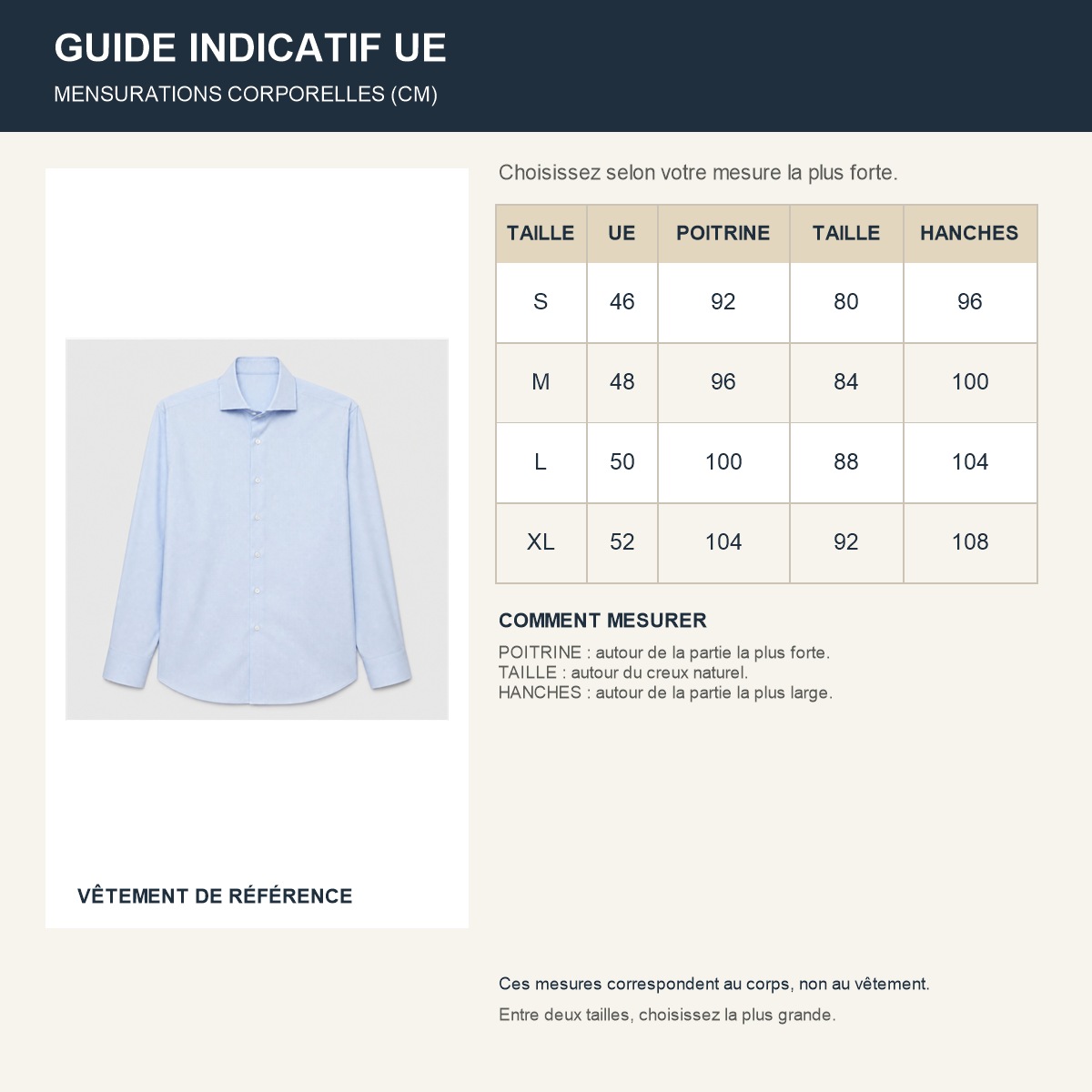 Guide français des repères de tailles européennes de la chemise homme