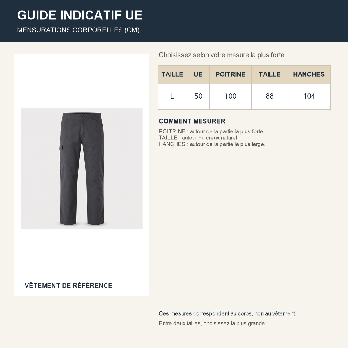 Guide français des tailles européennes et longueurs du pantalon NH100