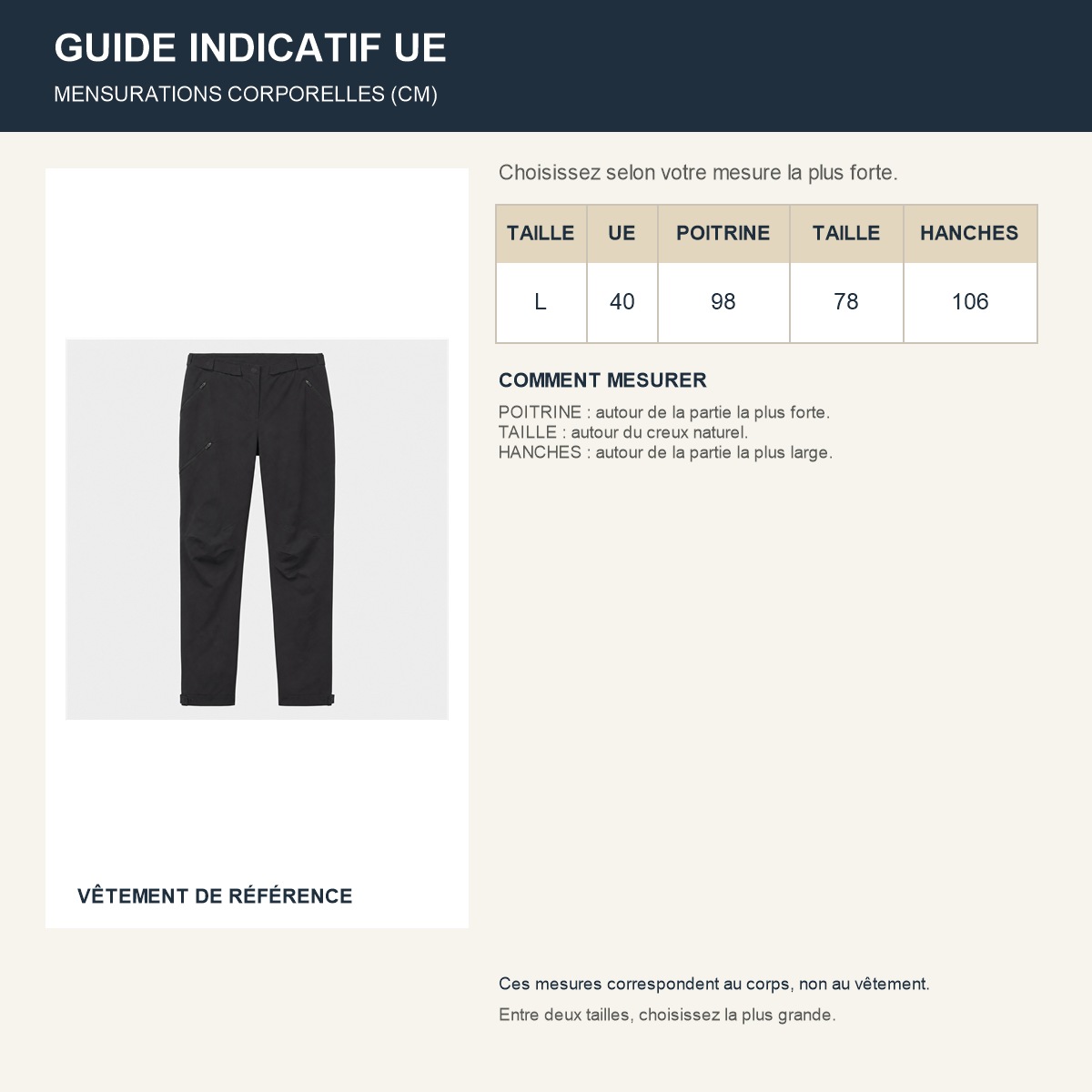 Guide français des tailles européennes et longueurs du pantalon MH500