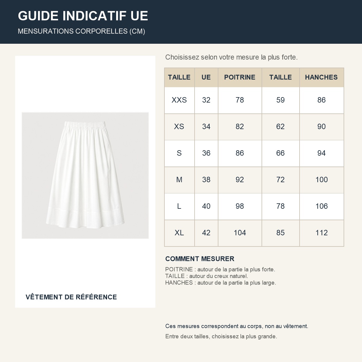 Guide français des correspondances de tailles européennes