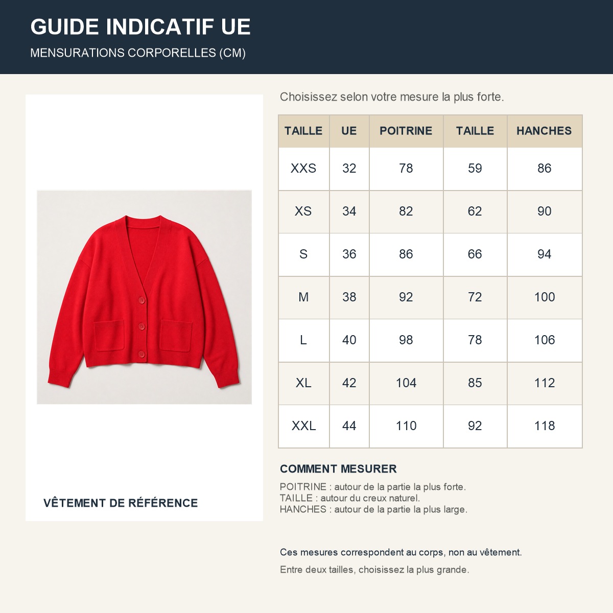 Guide français des tailles européennes du cardigan