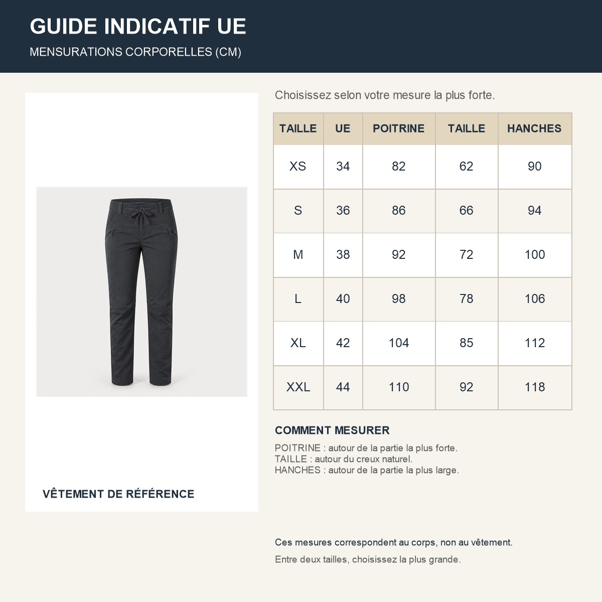 Guide français des tailles européennes du pantalon NH500