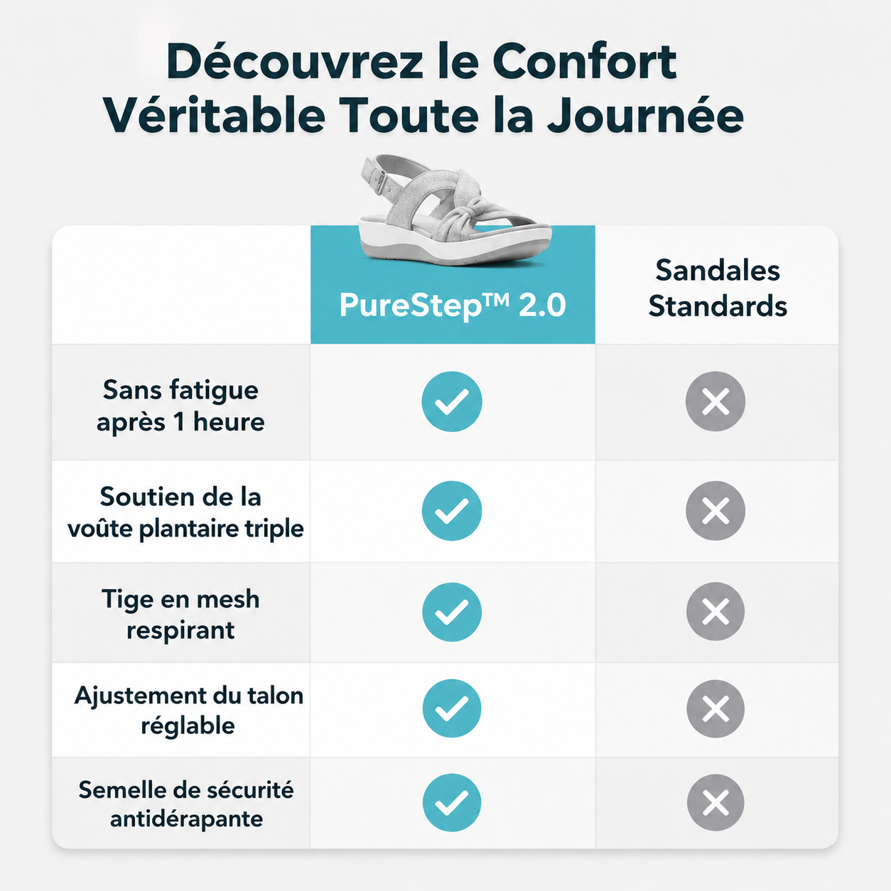 PureStep™ 2.0 - Sandales orthopédiques pour femmes