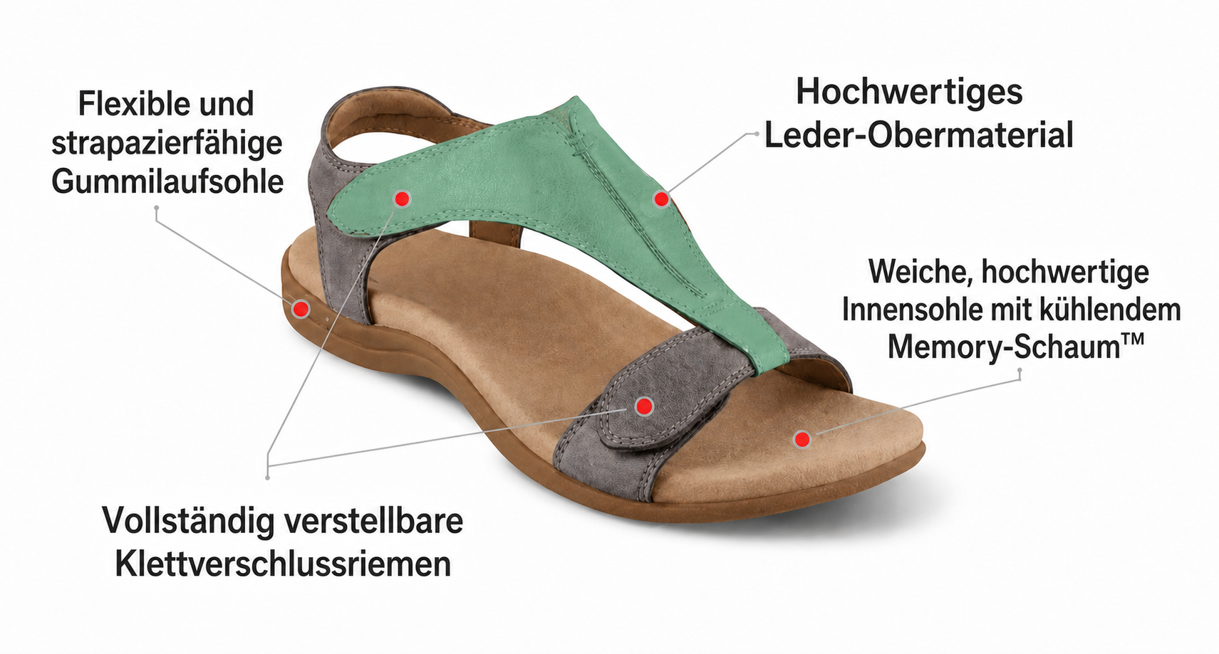 Bequeme Keilsandalen f&uuml;r Damen &ndash;Details