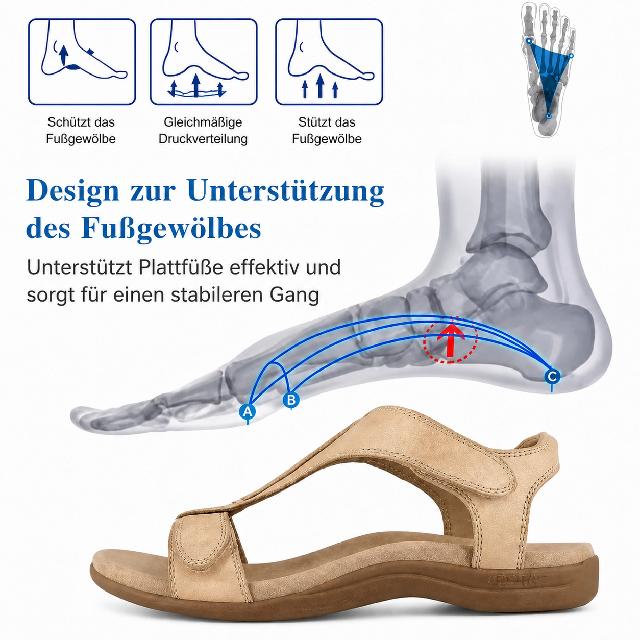 Bequeme Keilsandalen f&uuml;r Damen &ndash;Details