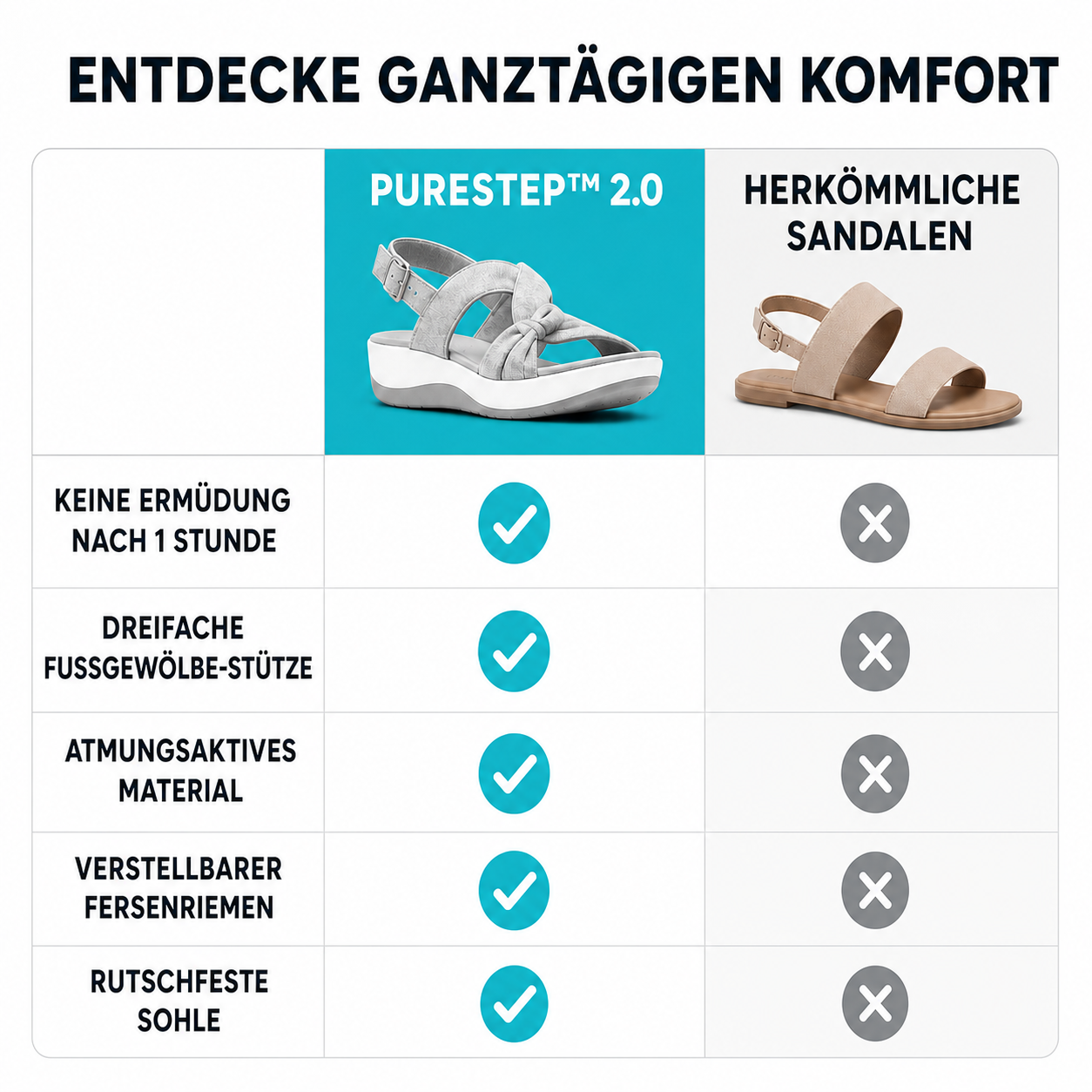 PureStep 2.0 | Komfortsandalen für Damen