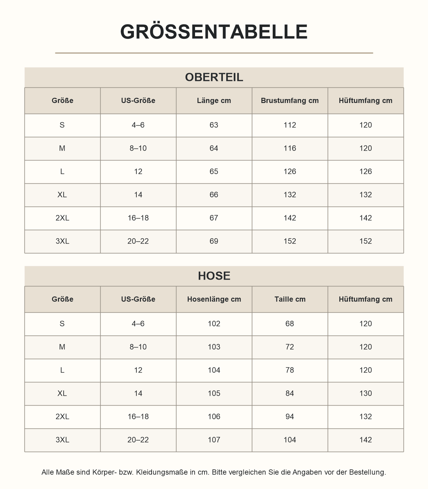 Detaillierte deutsche Größentabelle für Oberteil und Hose