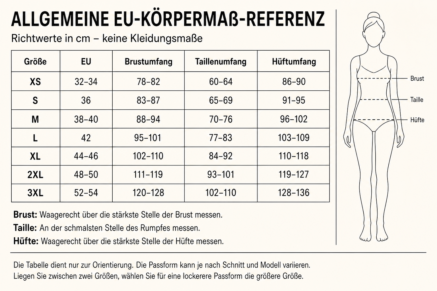 Deutsche Größenübersicht von XS bis 3XL