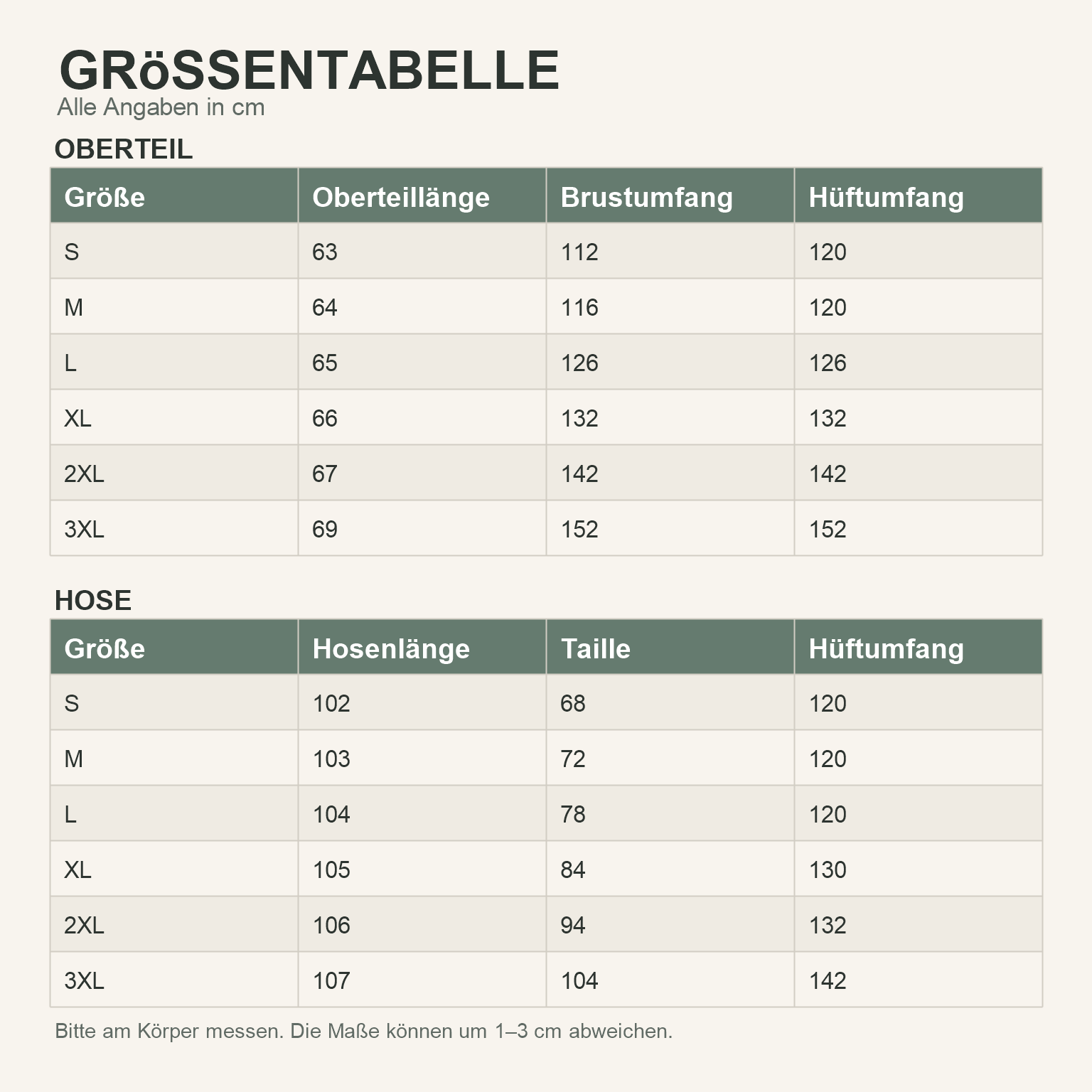 Deutsche Gr&ouml;&szlig;en- und Messhilfe f&uuml;r das Set
