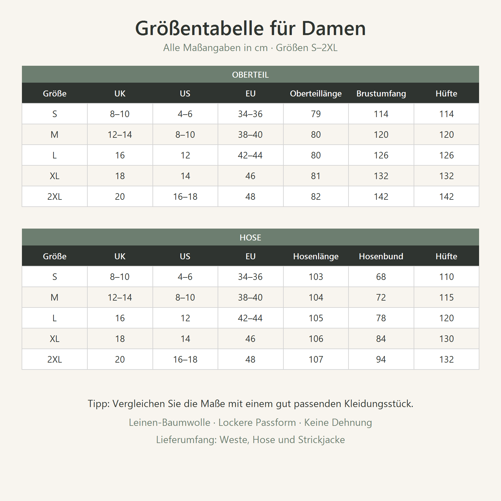 Deutsche Gr&ouml;&szlig;en- und Messhilfe f&uuml;r das Set