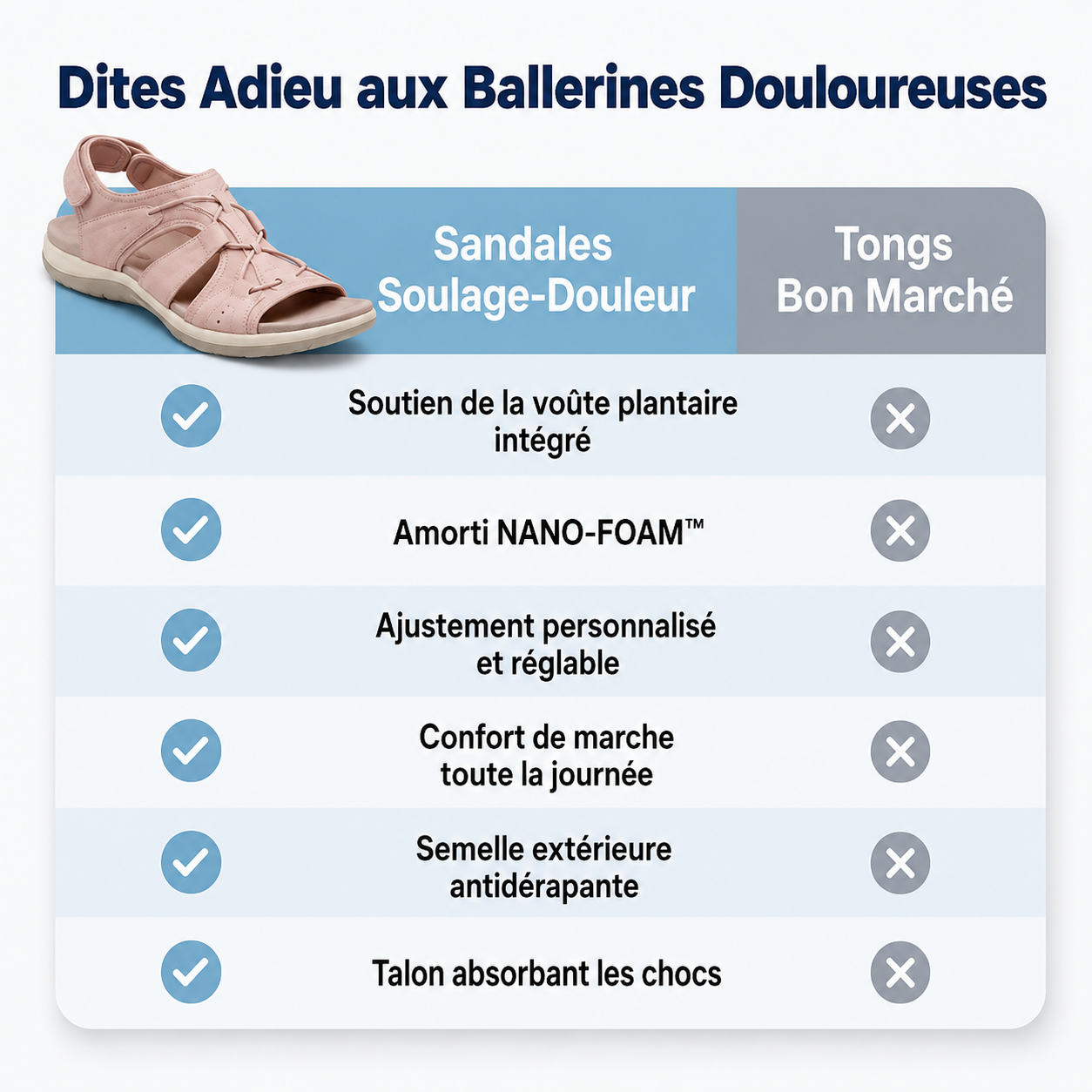 Sandales rétro pour femmes – chaussures orthopédiques, soulagement des douleurs aux pieds