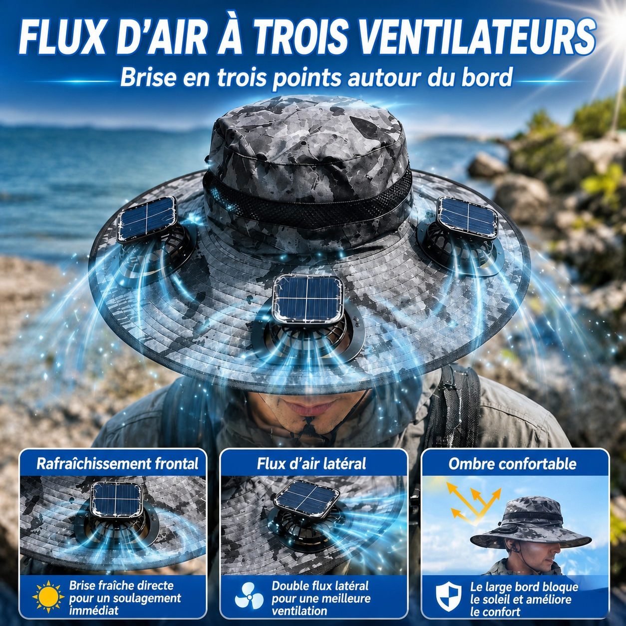 Chapeau solaire ventilé à 3 ventilateurs