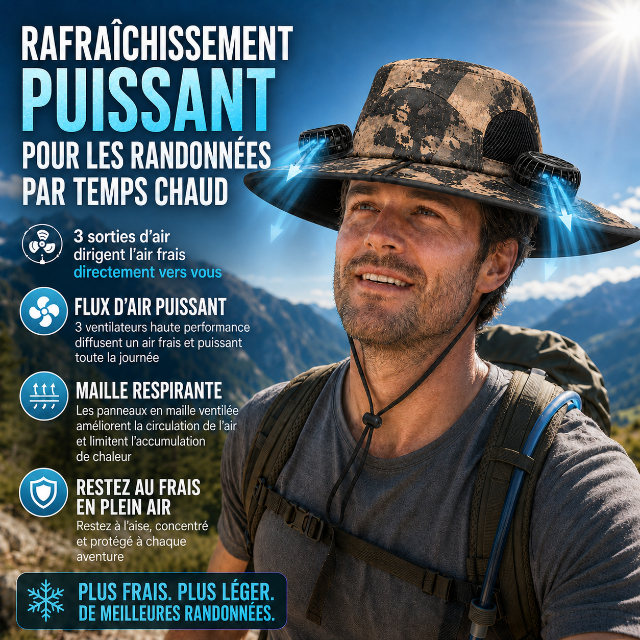 Chapeau solaire ventilé à 3 ventilateurs