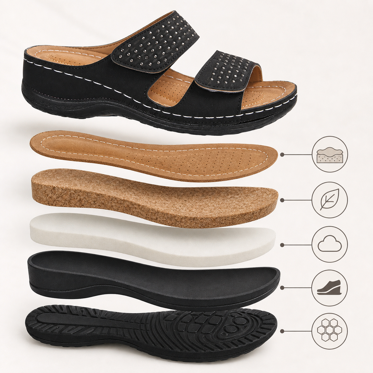 3NL0717001 gpt-footbed-layers.png