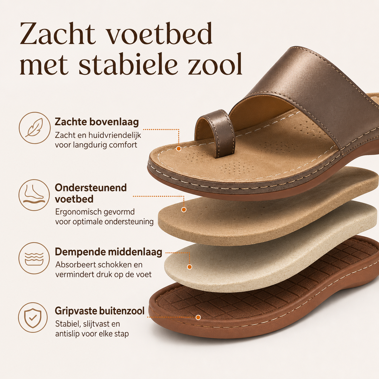 4NL0717002 gpt-footbed-layers.png