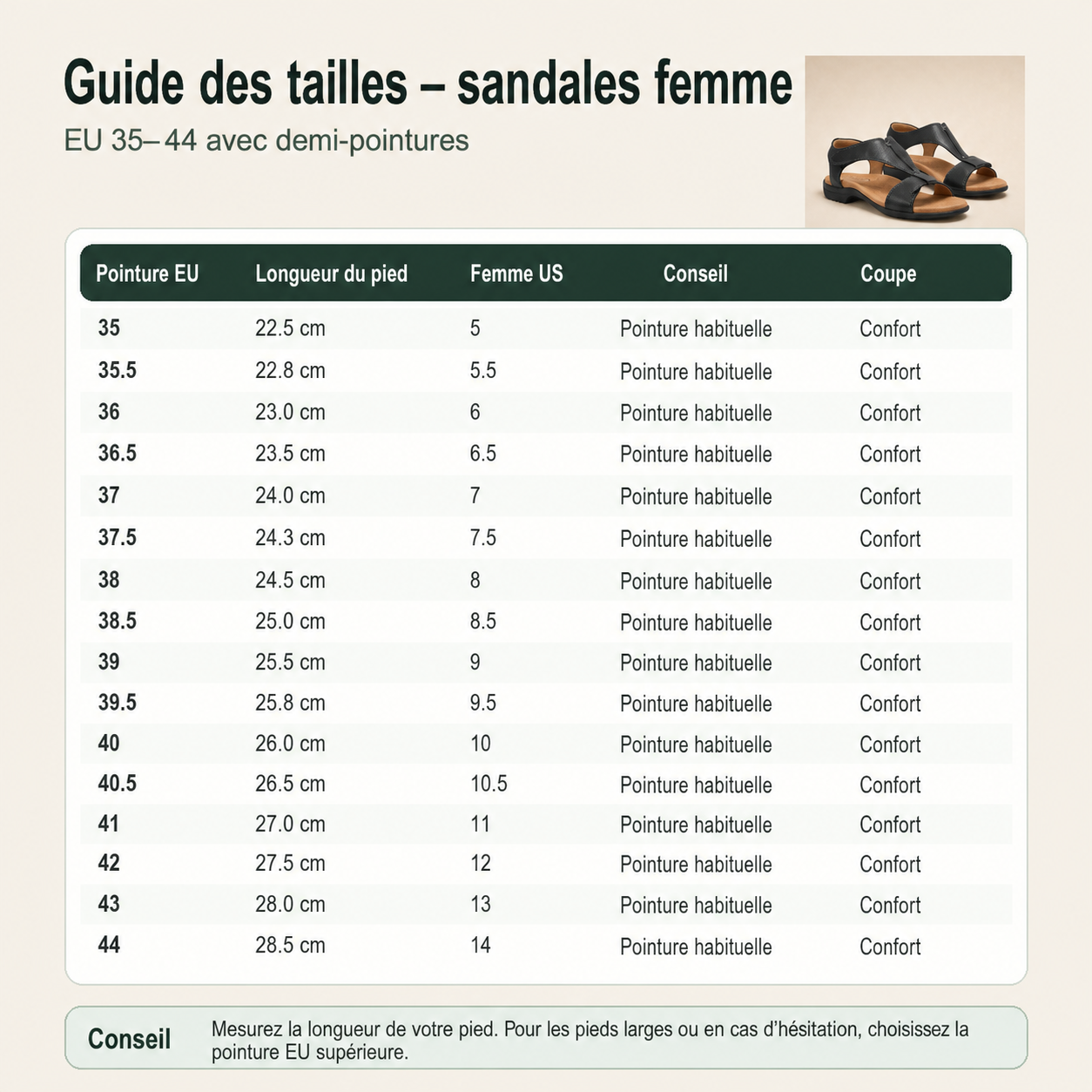 3NL0719001 Tableau des tailles GPT sandales femme EU 35 à 44