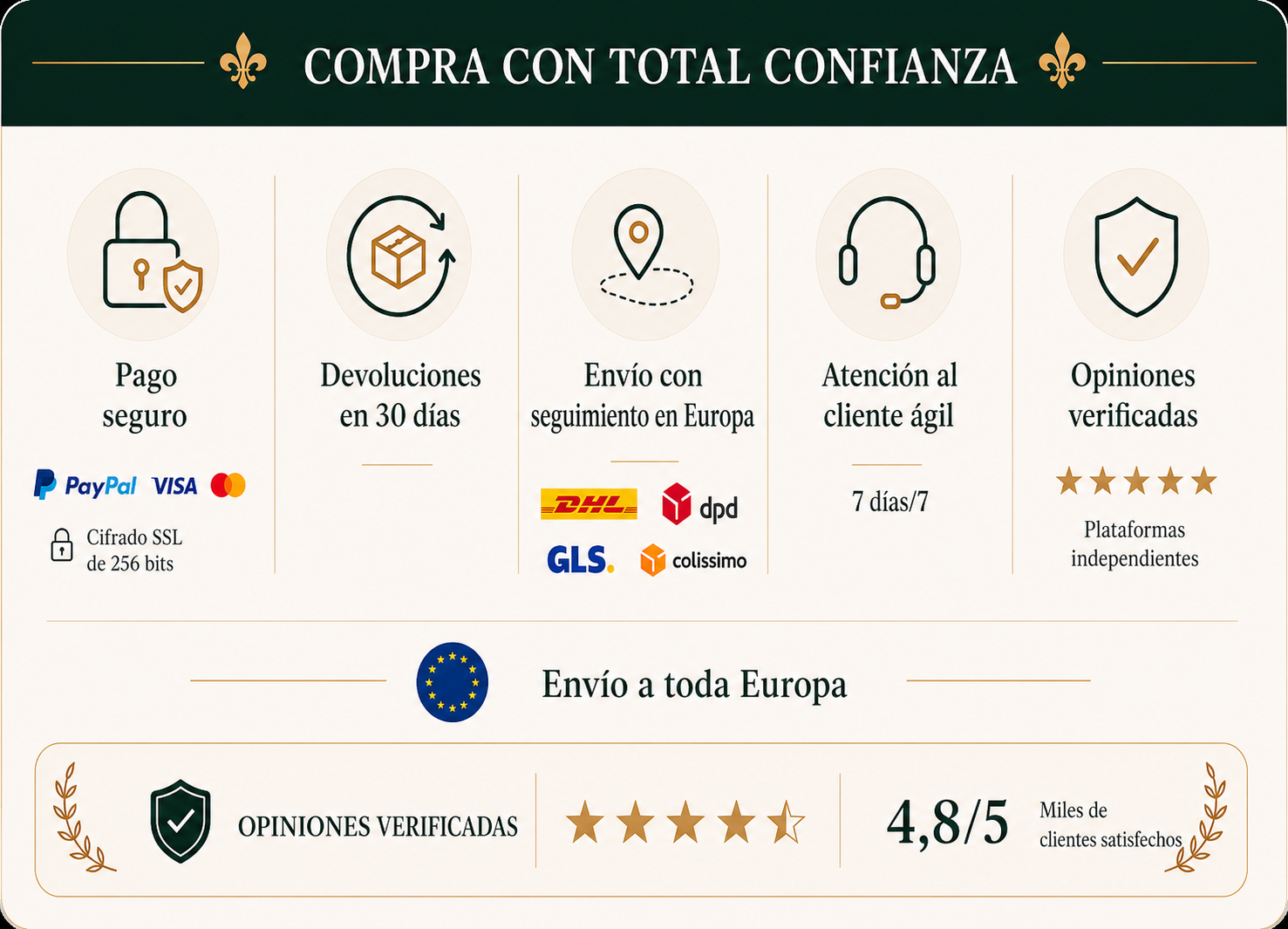 Compra con total confianza
