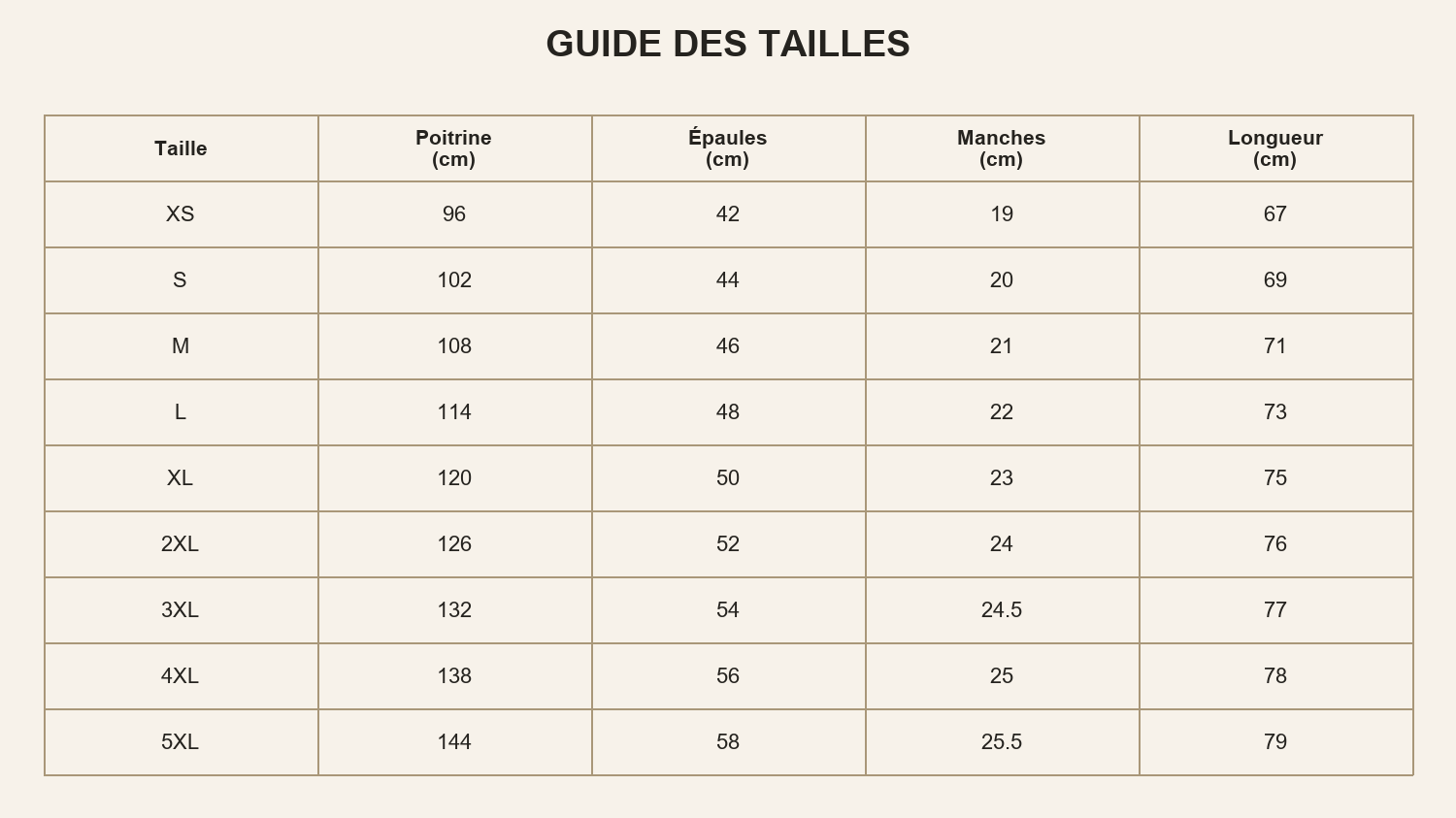 Guide des tailles du polo homme en français