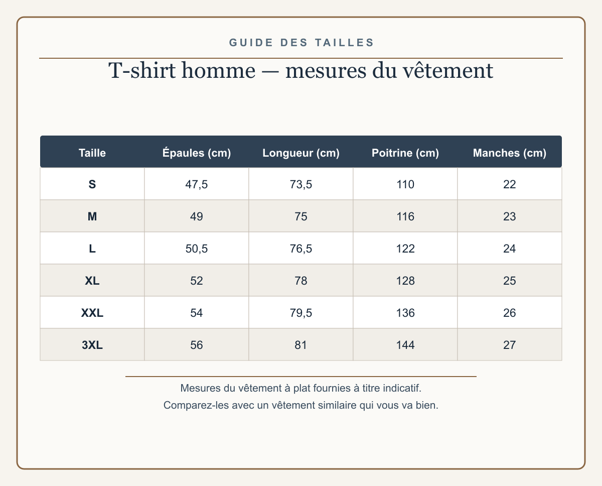 Guide européen des tailles S à 3XL du t-shirt homme