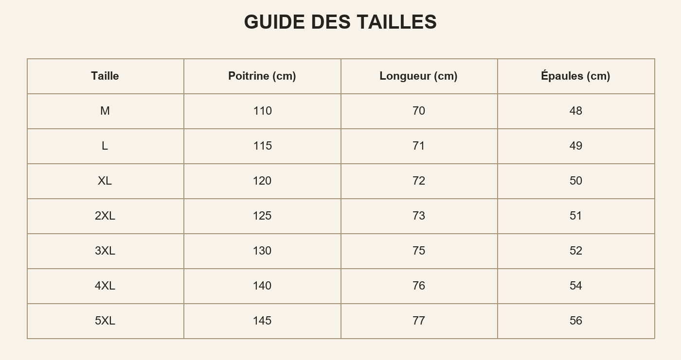 Guide des tailles du polo homme en français