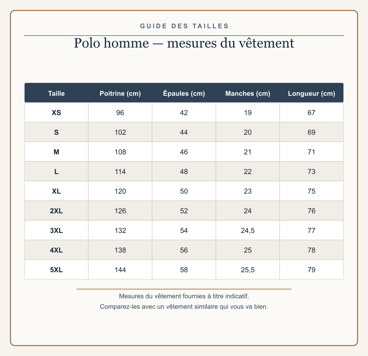 Guide européen des tailles XS à 5XL du polo homme
