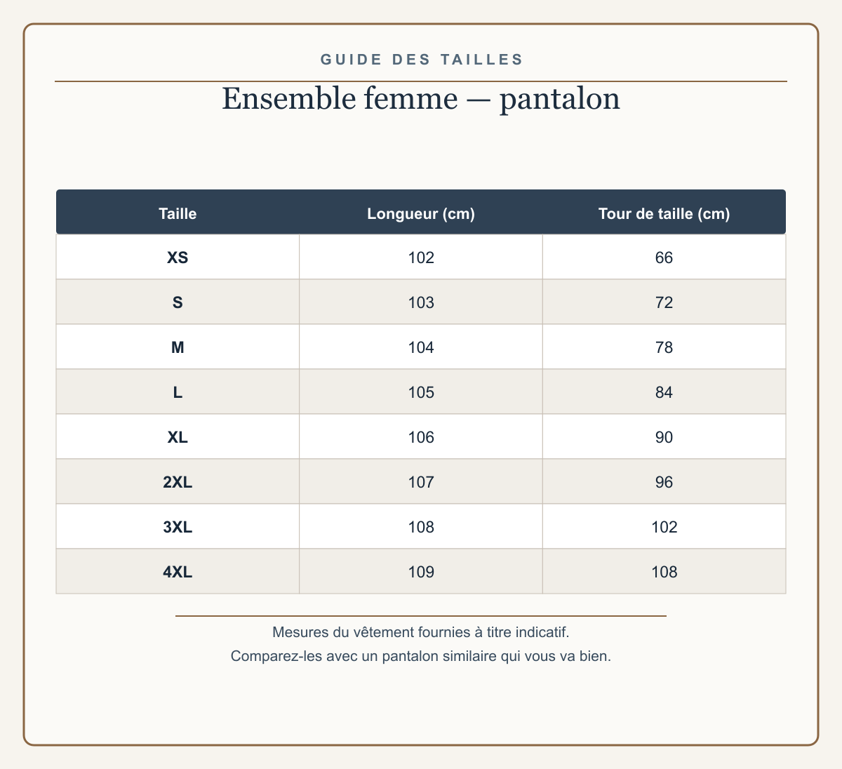 Guide européen des tailles XS à 4XL du pantalon de l’ensemble femme