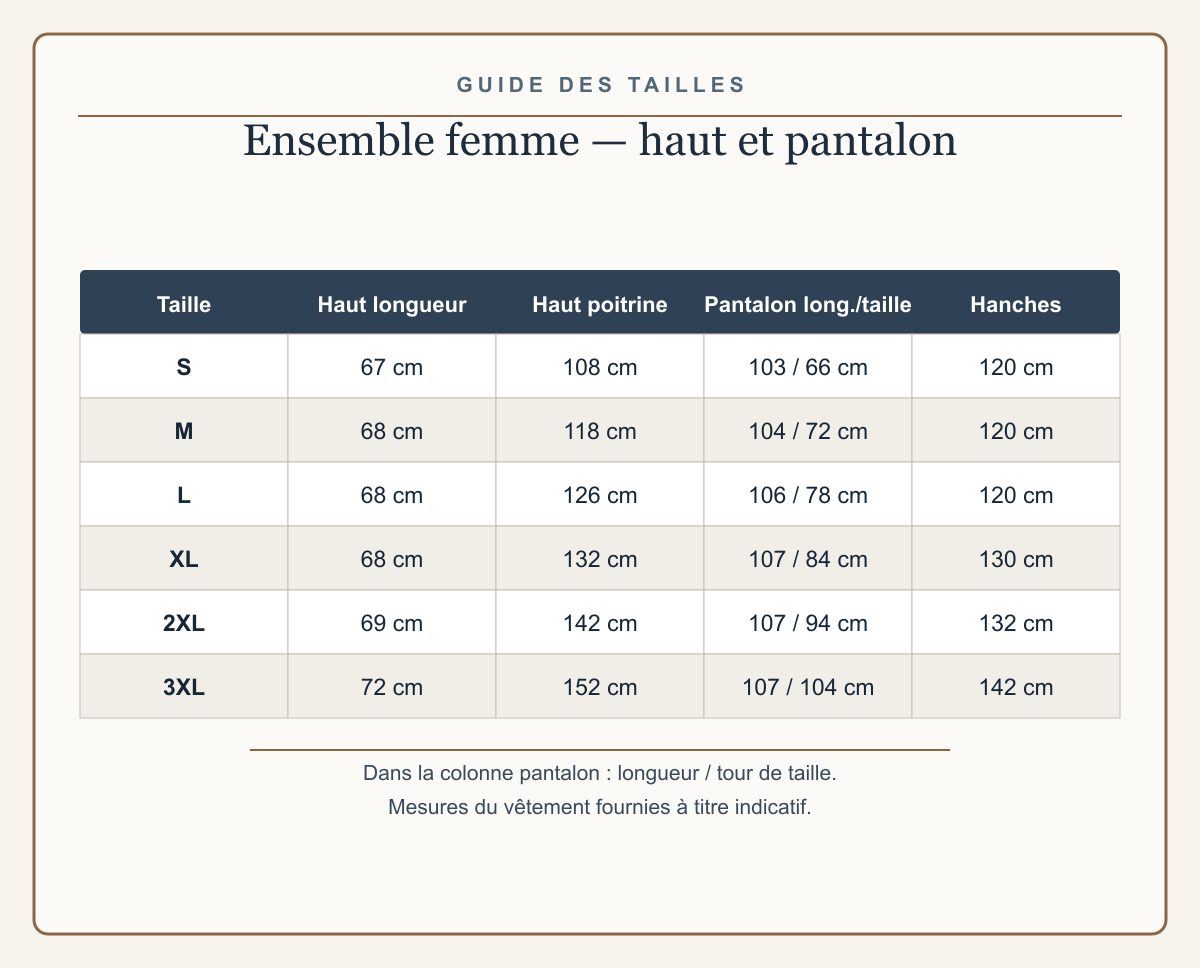 Guide européen des tailles S à 3XL de l’ensemble femme