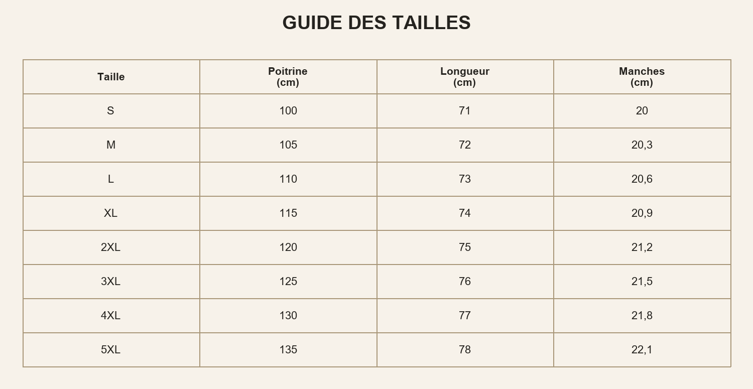 Guide des tailles du polo homme en français