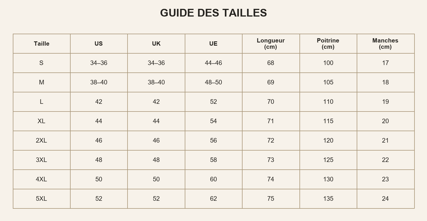 Guide des tailles du t-shirt homme en français