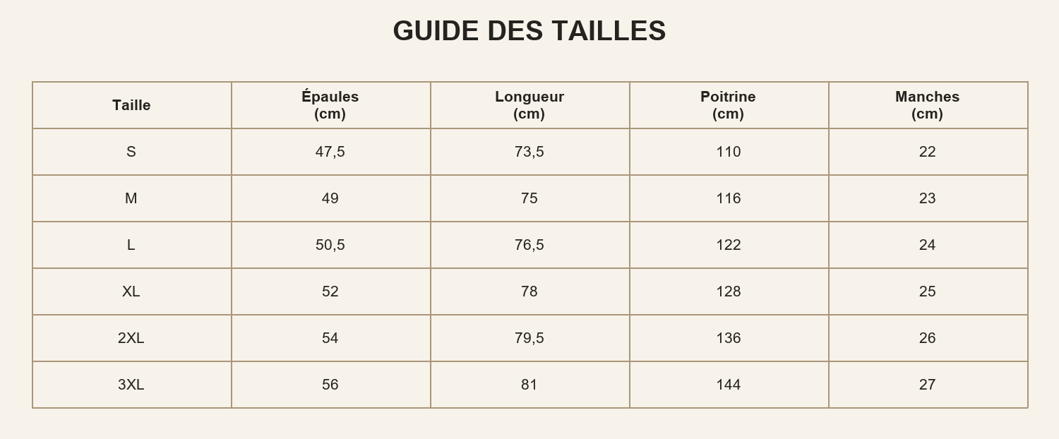 Guide des tailles du t-shirt homme en français