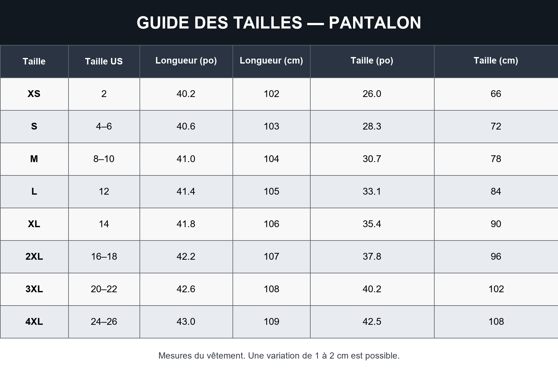 Guide des tailles du pantalon en français