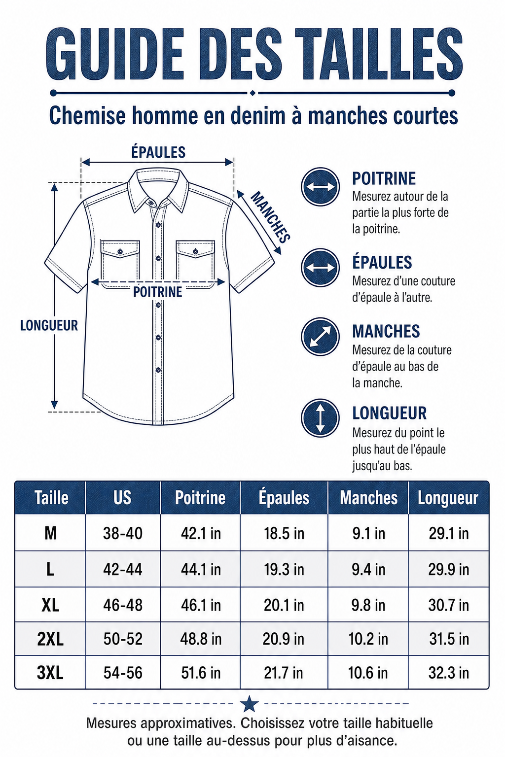 Guide des tailles en français