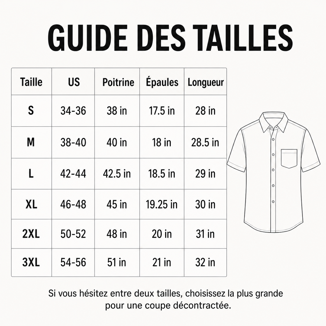 Vue et détails du produit