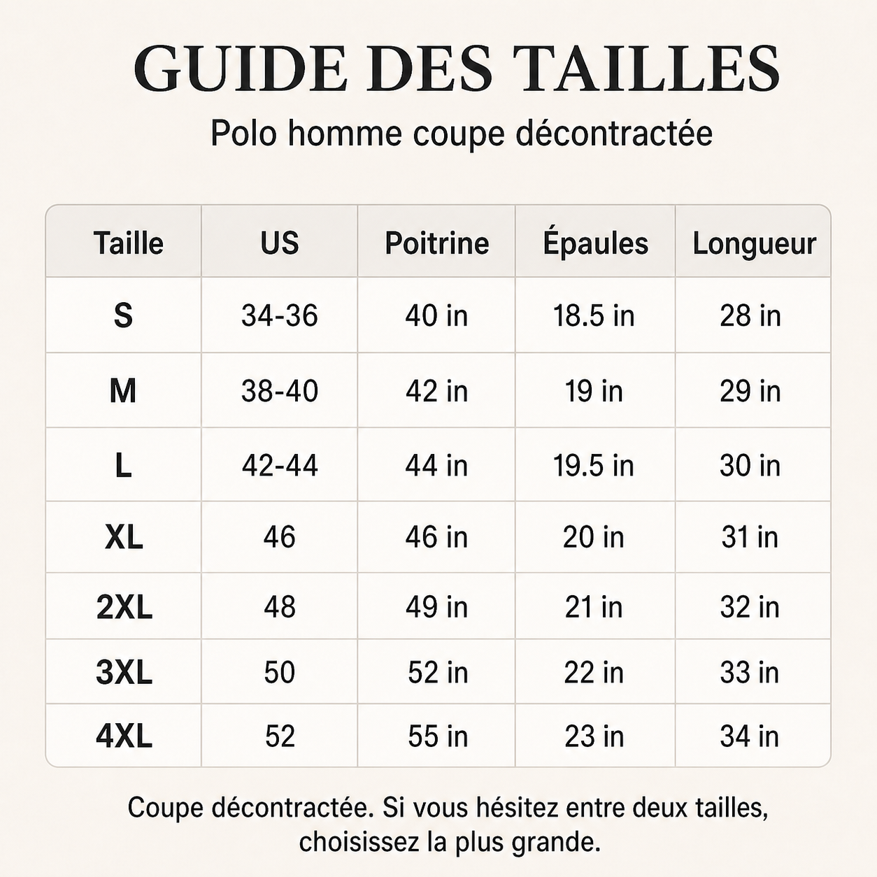 Vue et détails du produit