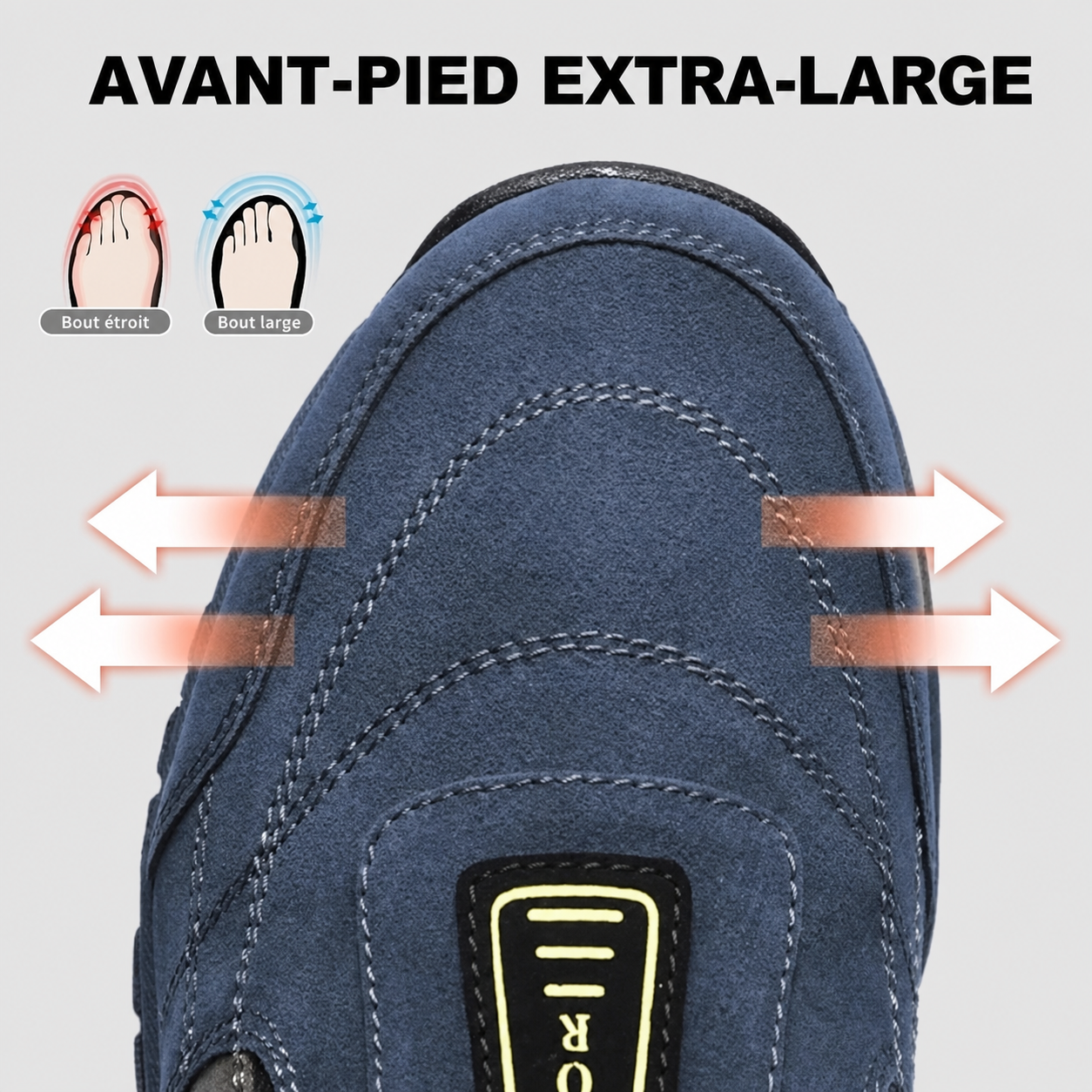 Vue et détails du produit