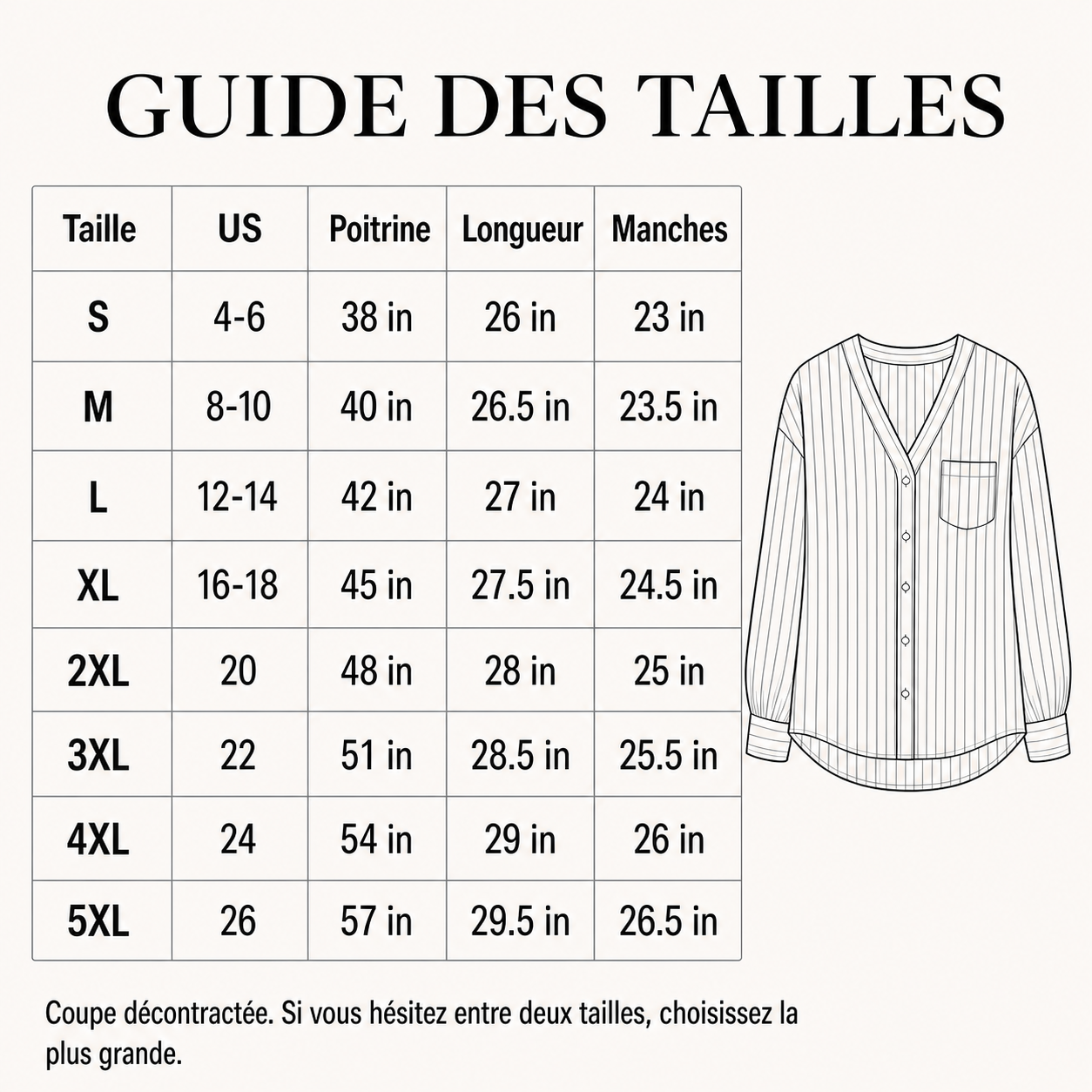 Vue et détails du produit